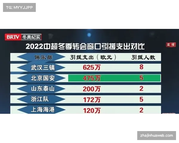 深度报道:足球数据隐私博弈——意甲球迷生物识别信息采集边界在何处